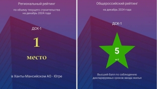 Девелопер «ДСК-1» возглавил рейтинг крупнейших застройщиков Югры по объему текущего строительства