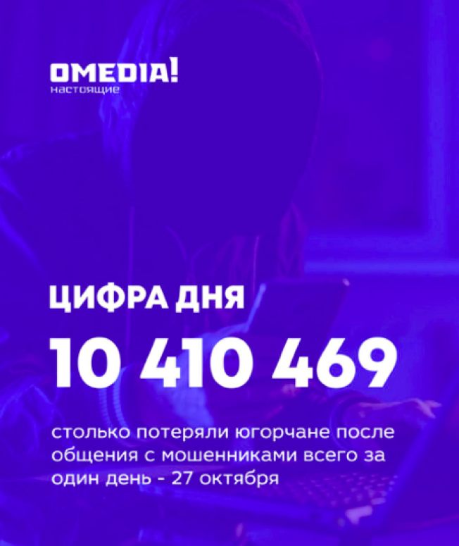 Всего за один день югорчане отдали мошенникам больше 10 миллионов рублей